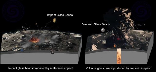 Investigadores descubren volcanismo de 120 millones de años en la Luna. (ENG)