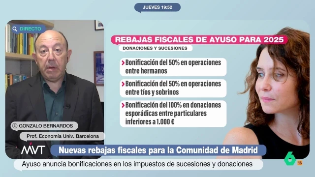 Gonzalo Bernardos desmonta las nuevas rebajas fiscales de Ayuso: "Que Madrid recaude menos le va mal al 80% de la población"