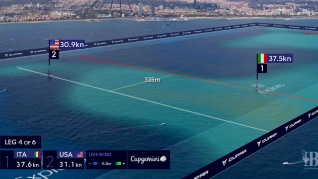 La solución para la Copa América de vela que podrá tener utilidad en aeropuertos