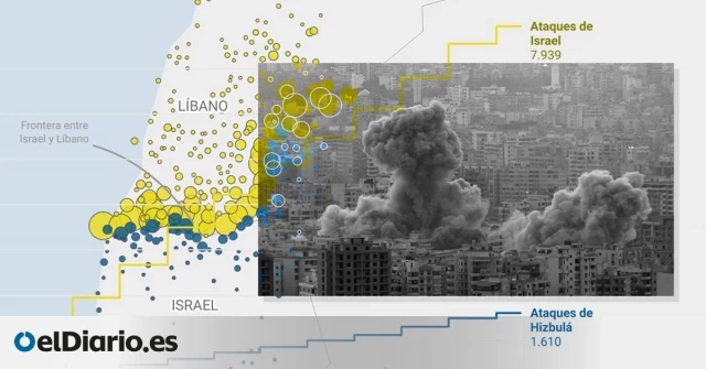 Radiografía y mapas de los ataques de Israel en Líbano: "Llevamos años esperando esta oportunidad"