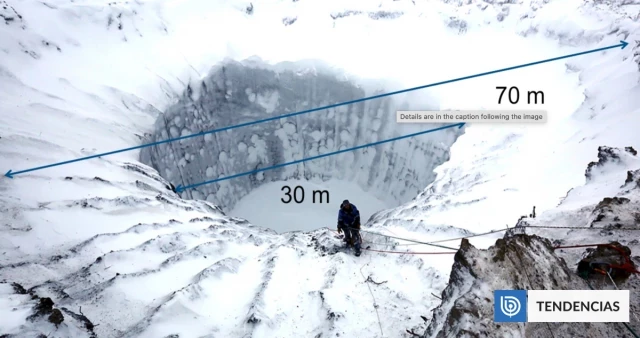 Encuentran una explicación física para los misteriosos "agujeros del fin del mundo" en Siberia