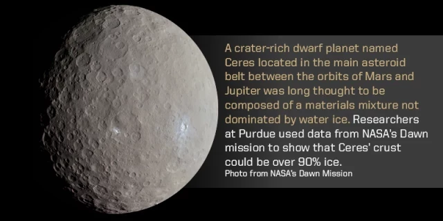 El asteroide Ceres es un antiguo mundo oceánico que lentamente se transformó en un gigantesco y turbio orbe helado