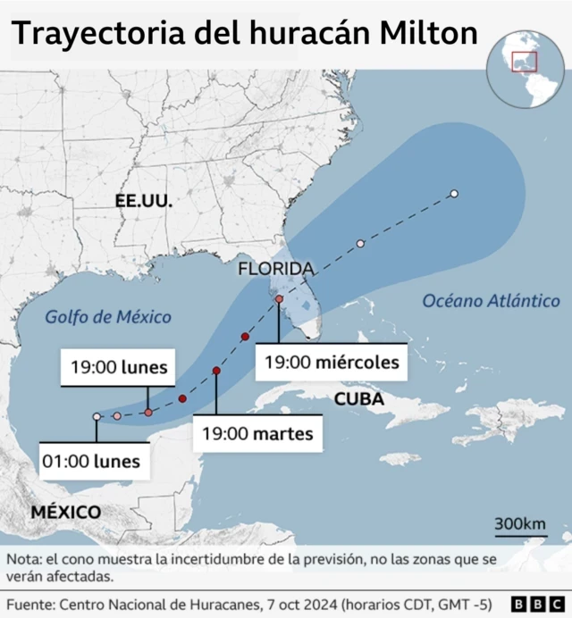 Milton se convierte en un huracán "extremadamente peligroso" de categoría 5 mientras se dirige a Florida