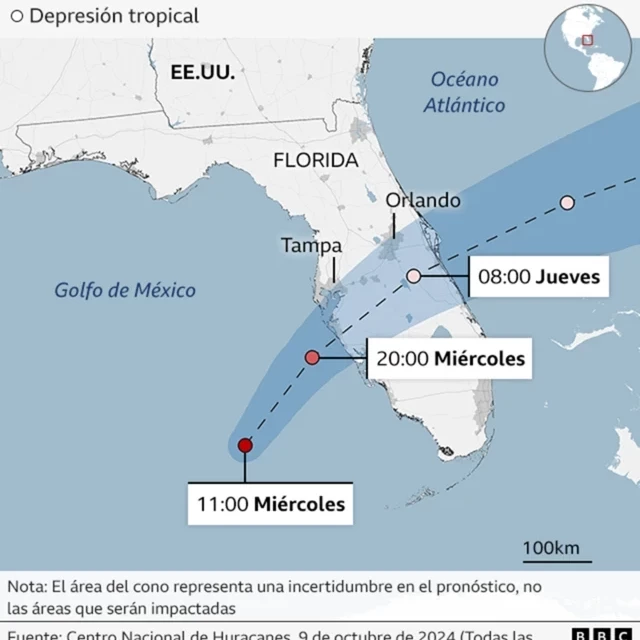 Huracán Milton: 5 factores que explican por qué el ciclón fue descrito como "extremadamente peligroso" para Florida