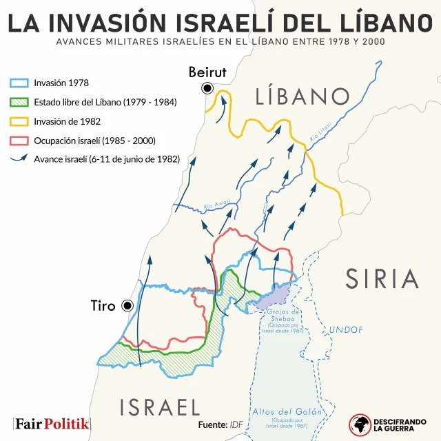 Los aliados cristianos de Hezbolá en Líbano