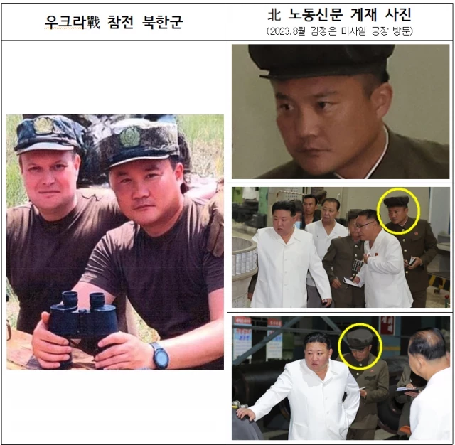 Un soldado visto junto a Kim Jong-un se encuentra en el frente de Ucrania, revela la inteligencia surcoreana [KR]