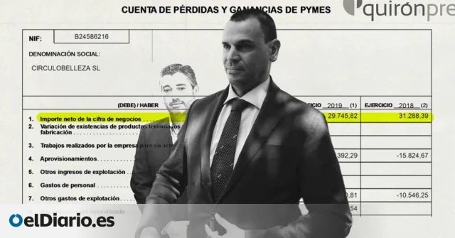 La jueza investigará si Quirón fue "colaborador necesario" en el fraude de la pareja de Ayuso