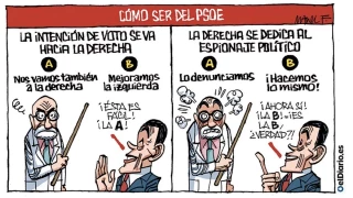 más visitadas