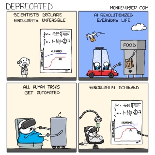 más visitadas