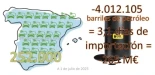 más visitadas