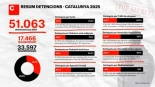 candidatas