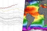 Los expertos empiezan a ponerse nerviosos: "Es probable que hayamos registrado la temperatura más alta del mar desde hace 125.000 años"